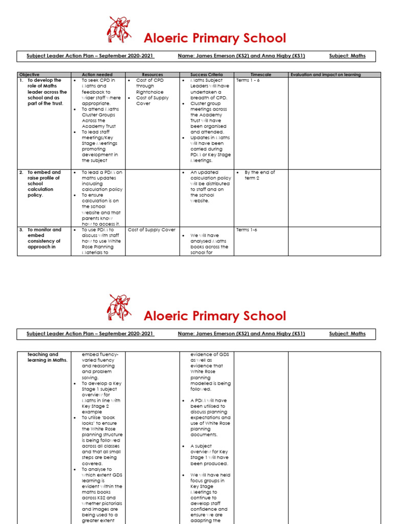 maths-action-plan-2020-2021-pdf
