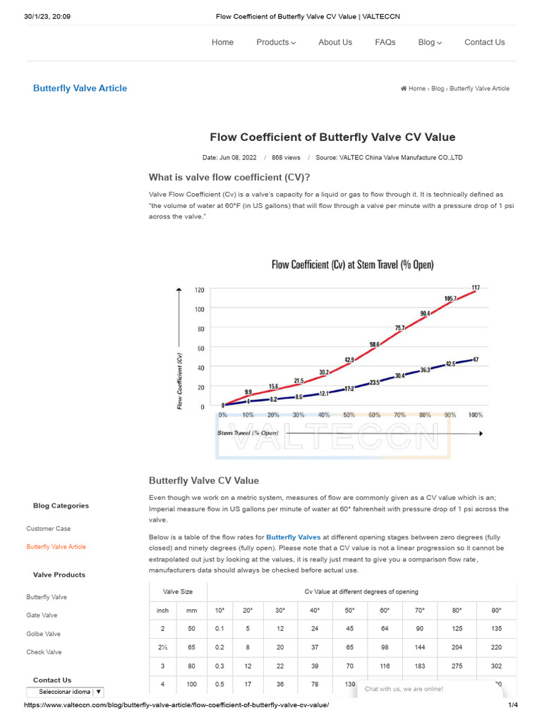 Butterfly Valve CV Value and Flow Curve | PDF | Valve | Pressure