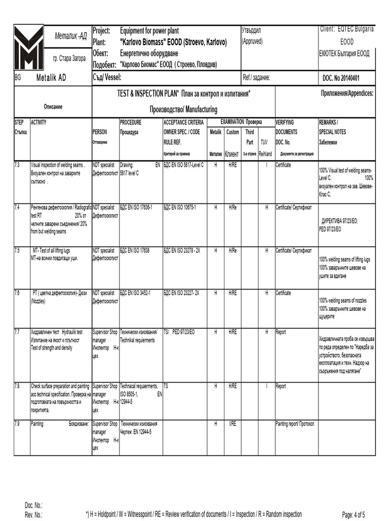 Test & Inspection Plan Equipments3 | PDF