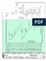 5014 Road Construction Design 502