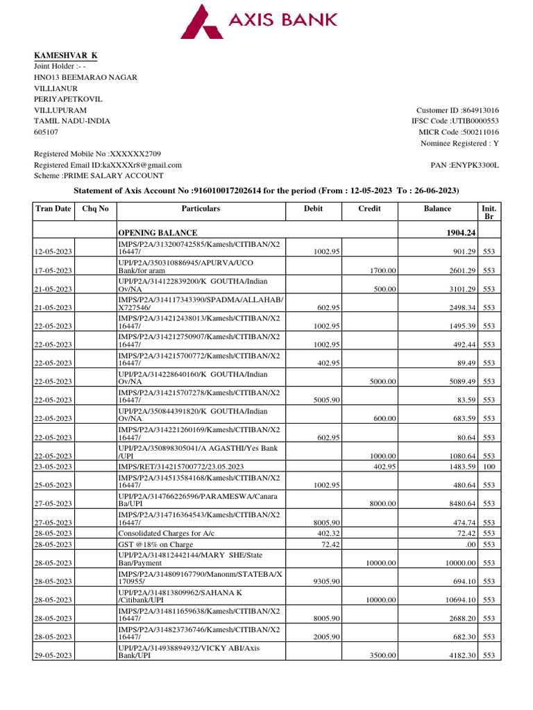 Statement of Axis Account No:916010017202614 For The Period (From: 12 ...