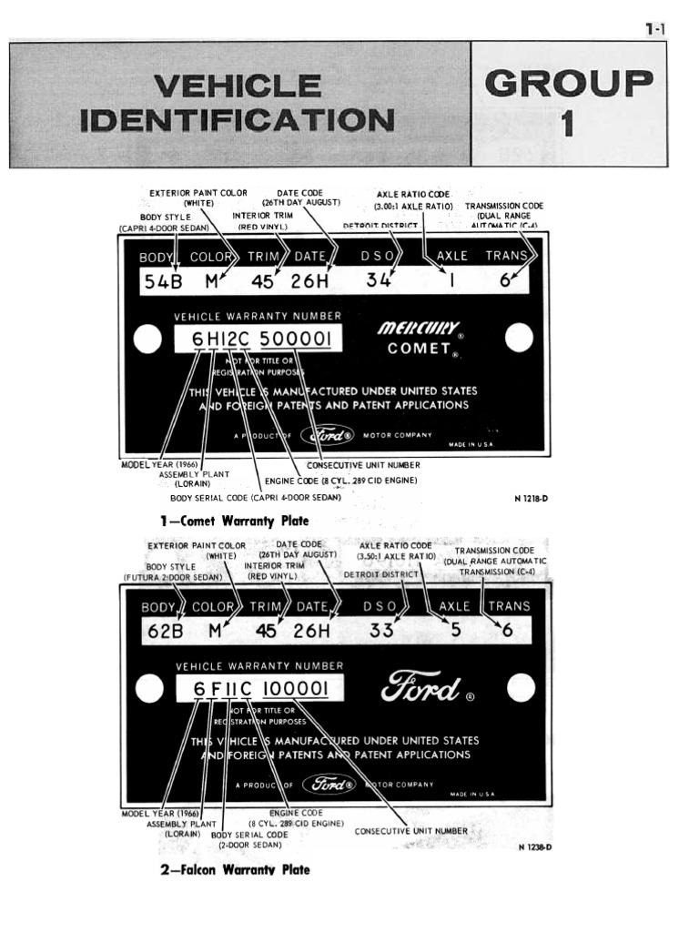 Ford Vehicle Identification Codes | PDF | Cars Of The United States ...