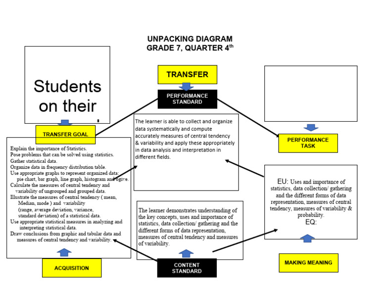 Council Bluffs Arrests Today: Unpacking the Trends and Statistics