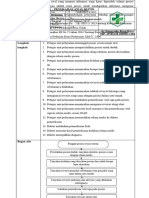 SOP 3.2.1 A 2. PENGKAJIAN AWAL KLINIS OK