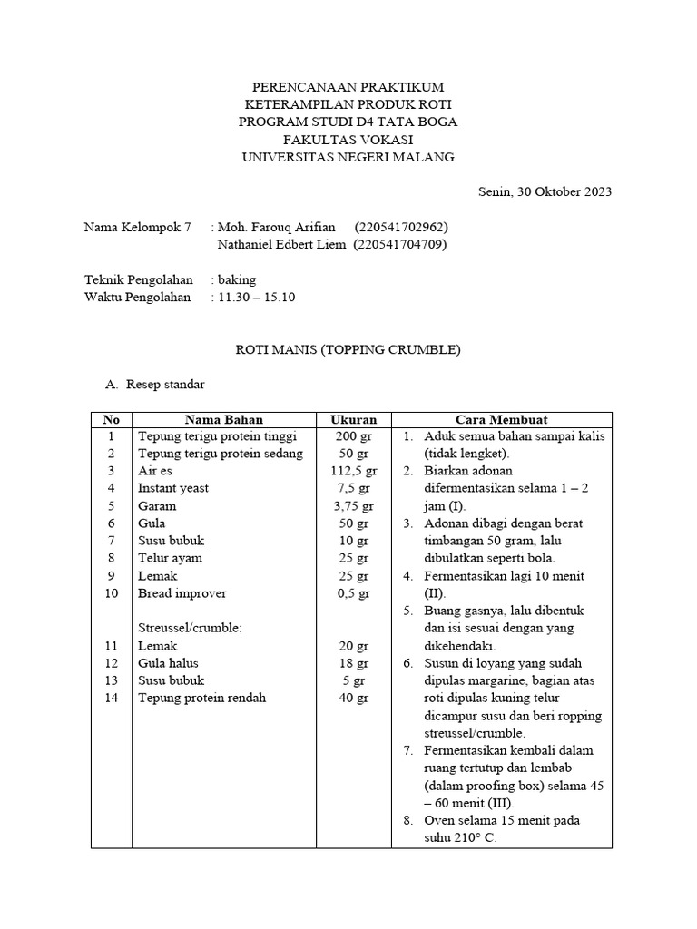 Perencanaan Roti Manis Pdf