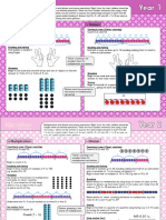 Multiplication Division Calculation Strategies