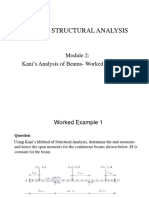 BLD 401-Module 2