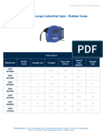 DGF Series - Large Industrial Type - Rubber Hose: Description