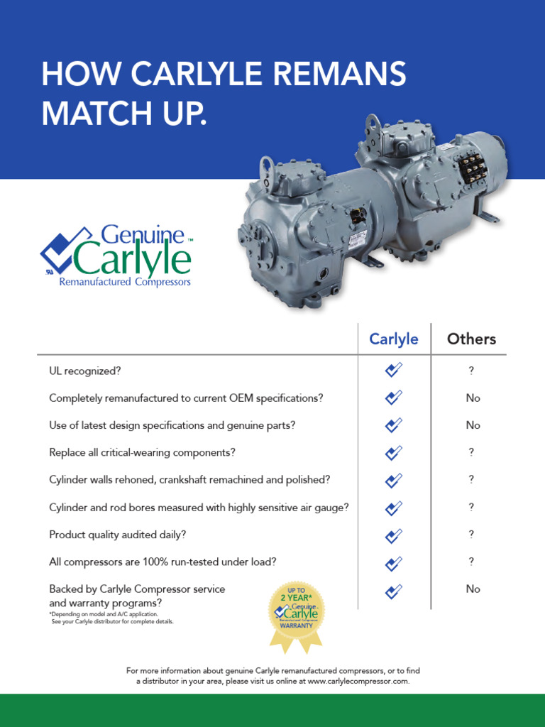 how-carlyle-remans-match-up-pdf-piston-manufactured-goods