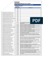 Publicacion Curricular Cas 075-2023