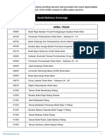 Postcode List For Klang Valley