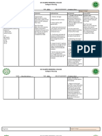 NCP Drug Study 2, Ojoy Dan Joshua L