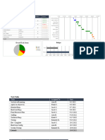 IC Project Management Dashboard 8640 V1
