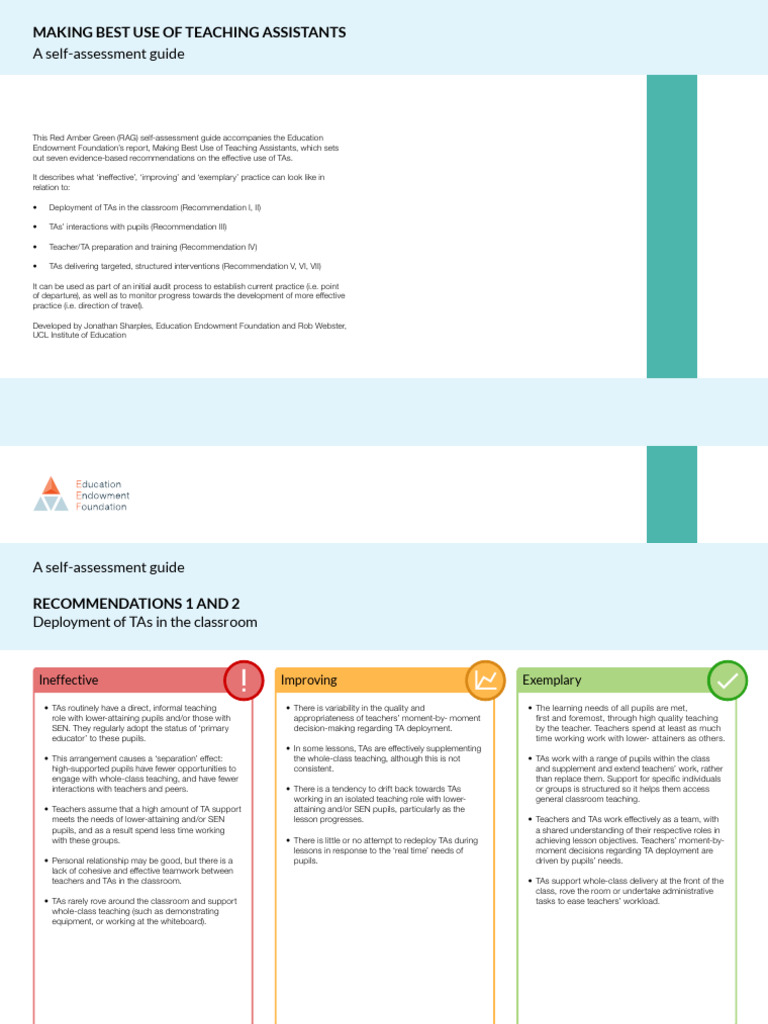 Self-Assessment for TA Deployment | PDF | Teachers | Learning