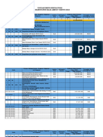 Renja Rsud Ta 2024 Fix