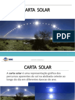 Aula - Carta Solar