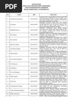 Download Daftar Judul d III Angktan IV by bppmstikesmuhla SN70159966 doc pdf