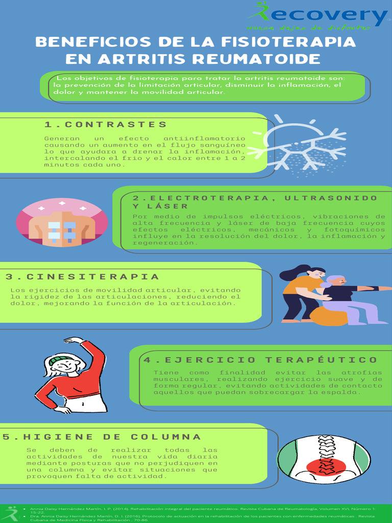 Beneficios de La Fisioterapia en La AR | PDF