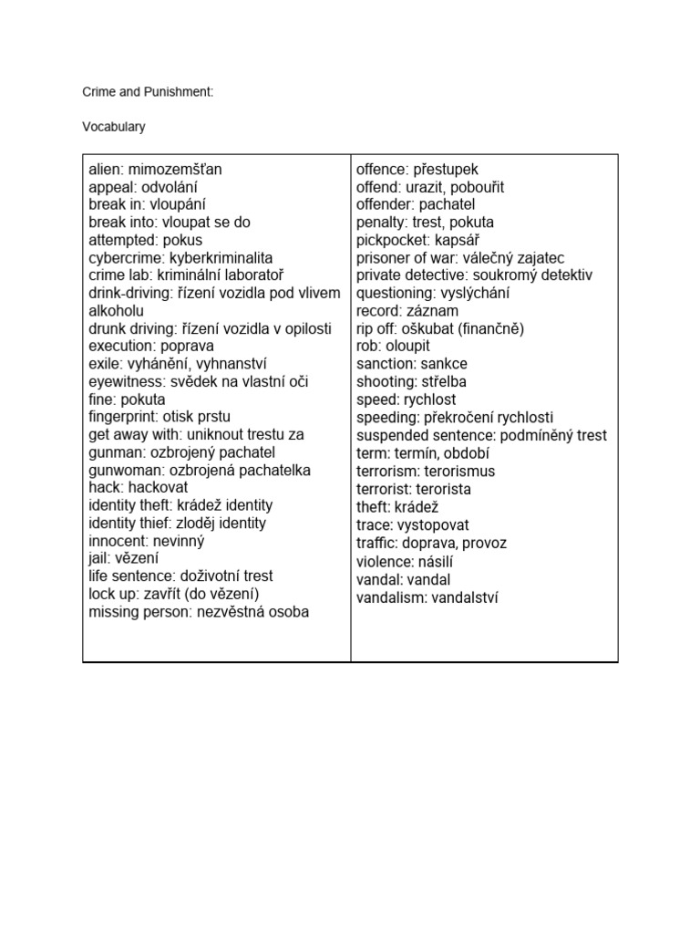 cz-eng-words-for-crime-and-punishment-b2-level-pdf