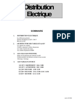 Distribution Elec