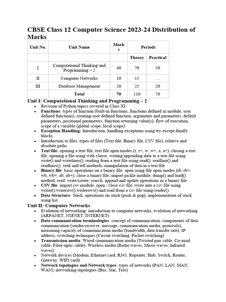 CBSE Class 12 Computer Science 2023 PDF Computer Network