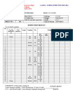 Inspection Result: ADWOC Drilling Services Dept. (Inspection Department) P.O. Box 680, Tripoli, Libya