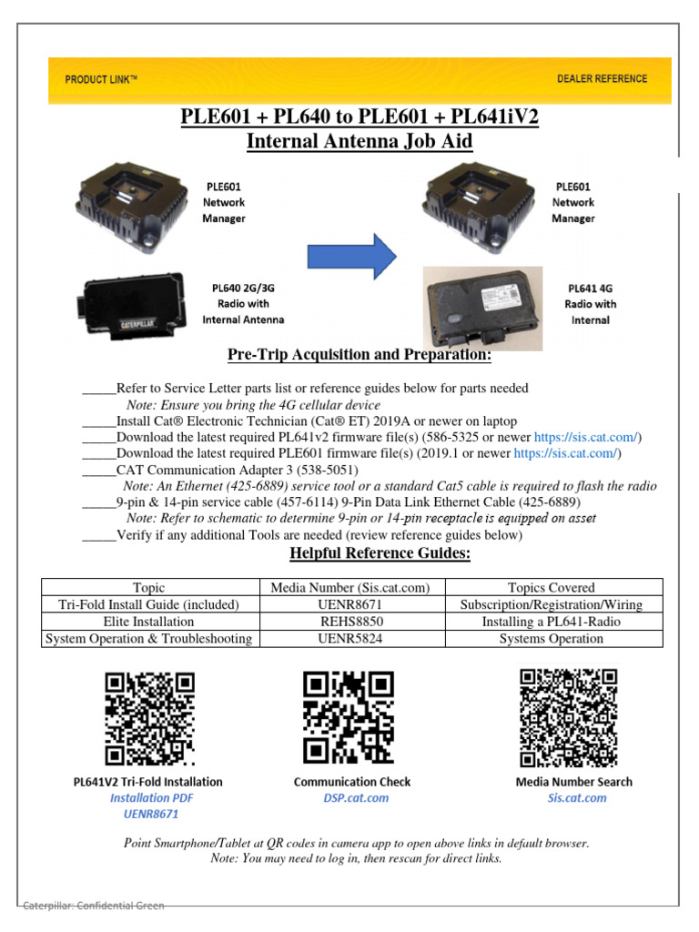 PLE601i + PL640 To PLE601 + PL641iV2 Job Aid Sept2020 | PDF | Ethernet ...