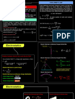 Electrostatics