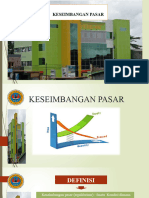 Keseimbangan Pasar