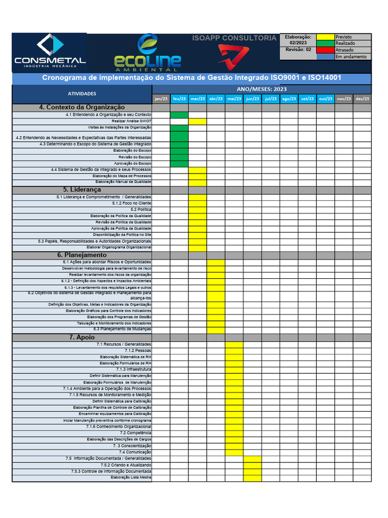 Cronograma de Implementação Do Sistema de Gestão Integrado | Download ...