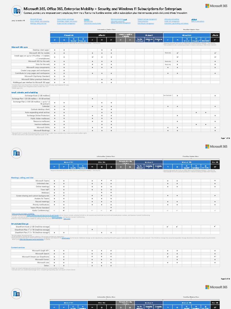 Microsoft 365 Enterprise Plans Overview | PDF | Microsoft Outlook ...