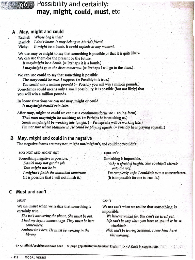 Modals | PDF