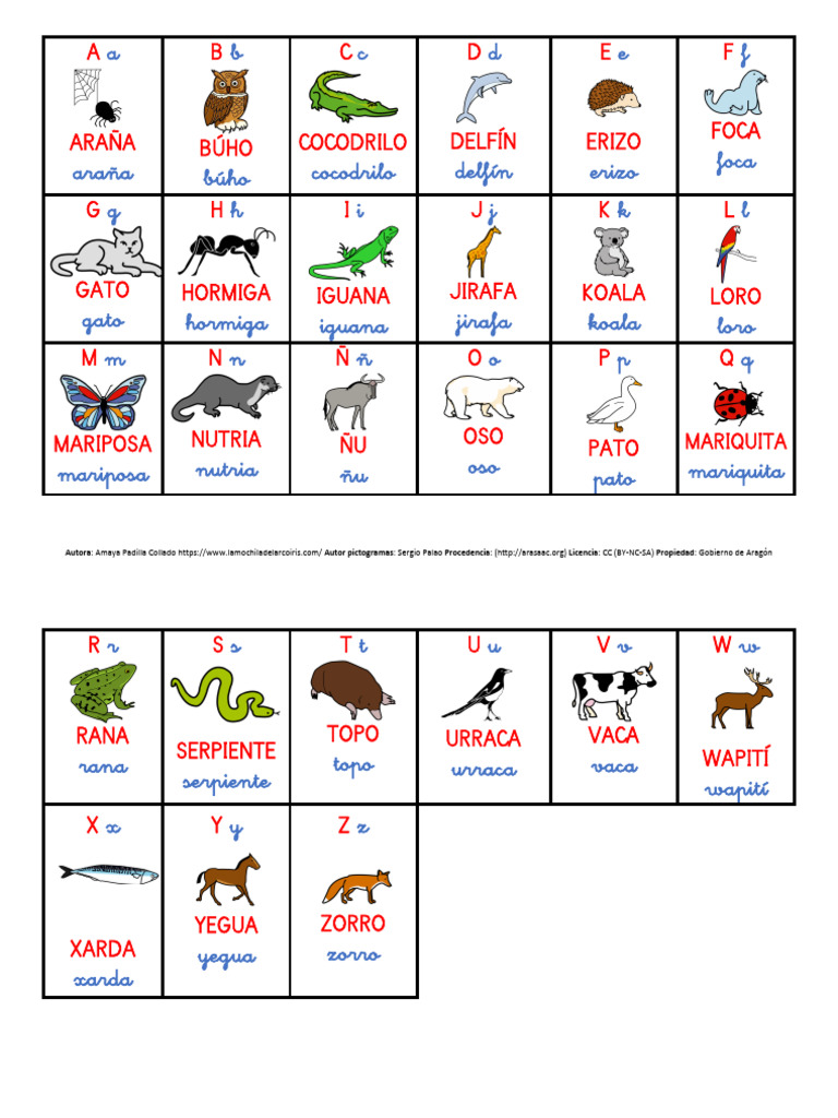 Abecedario Animales | PDF