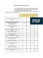 Activitat Classificació Costos Logístics Actividad 3.3