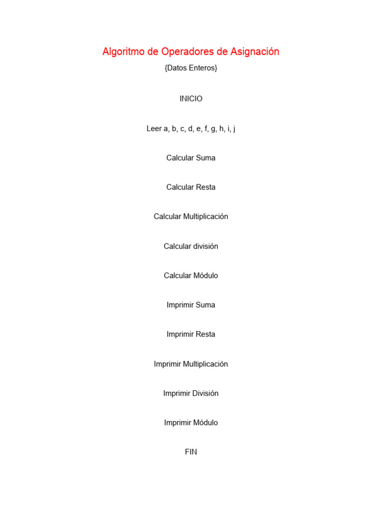Algoritmo de Operadores de Asignación | PDF