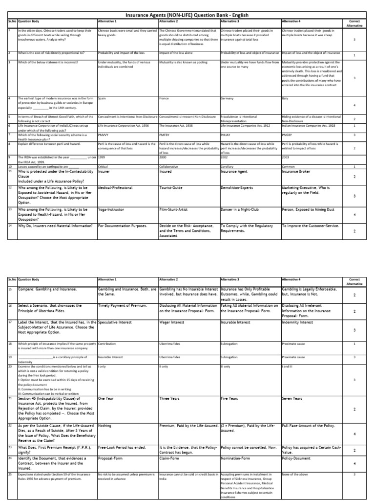 IC 38 - IA-Eng-Non-Life | PDF | Insurance | Life Insurance