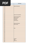 Categories and Products (Alibaba)