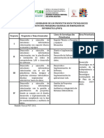 Temas Generadores y Lineas de Investigacion Pnfi PDF