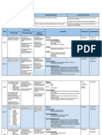 Unit Plan - Physical Education - February 1