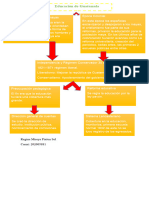 Tarea Pedagogia 1-2-3