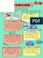 Prevención, Infograma Violencia en El Pololeo