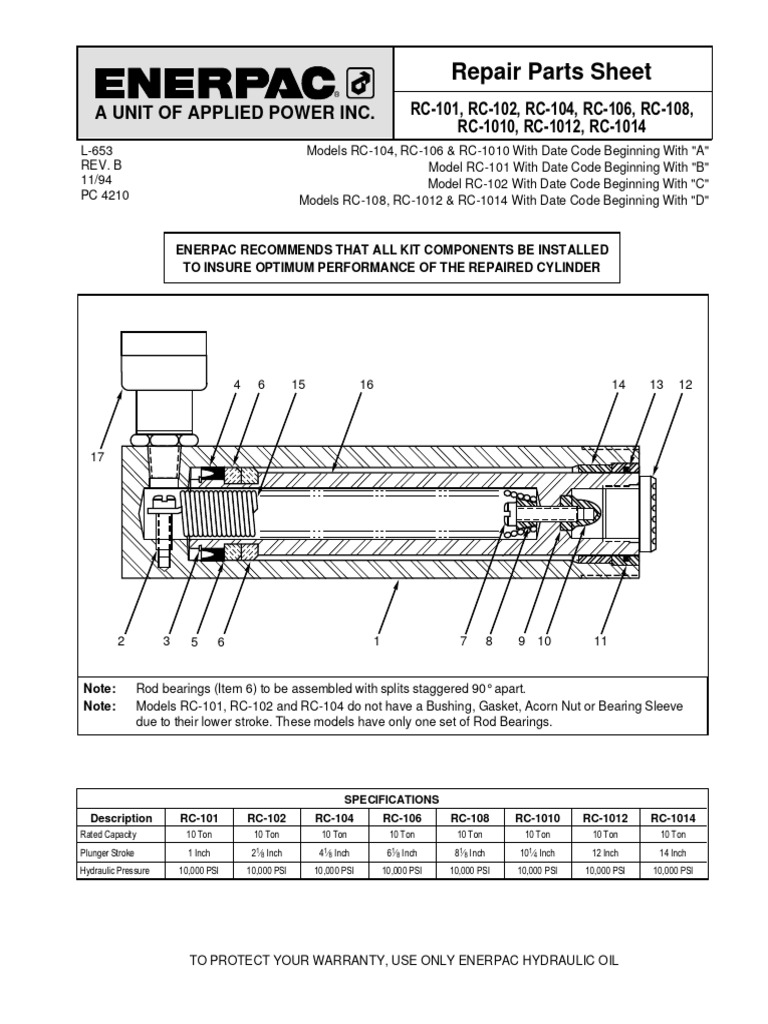 Repair Parts Sheet: A Unit of Applied Power Inc | PDF | Mechanical ...