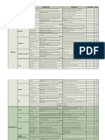 Programa Arquitectonico