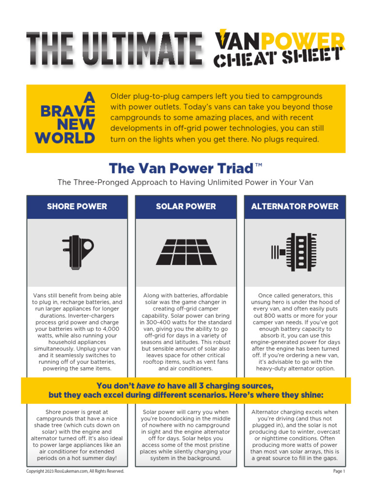 cheat-sheet-a-brave-new-world-pdf