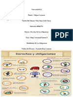 Mapa Conceptual Semana 8 Modalidades de Las Obligaciones