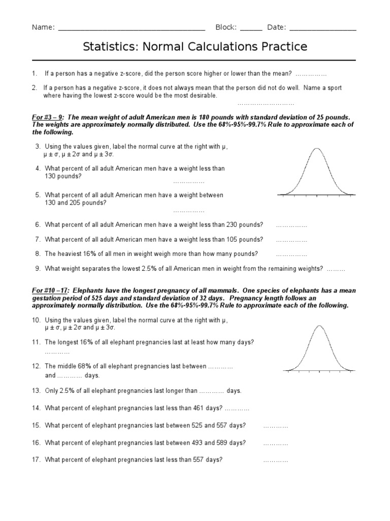 Normal Calculations Worksheet Normal Distribution Standard Deviation