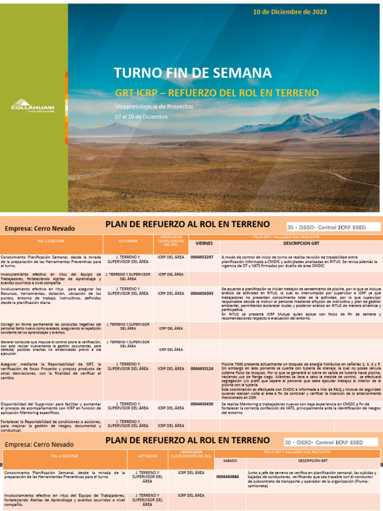 Refuerzo Del Rol en Terreno | PDF