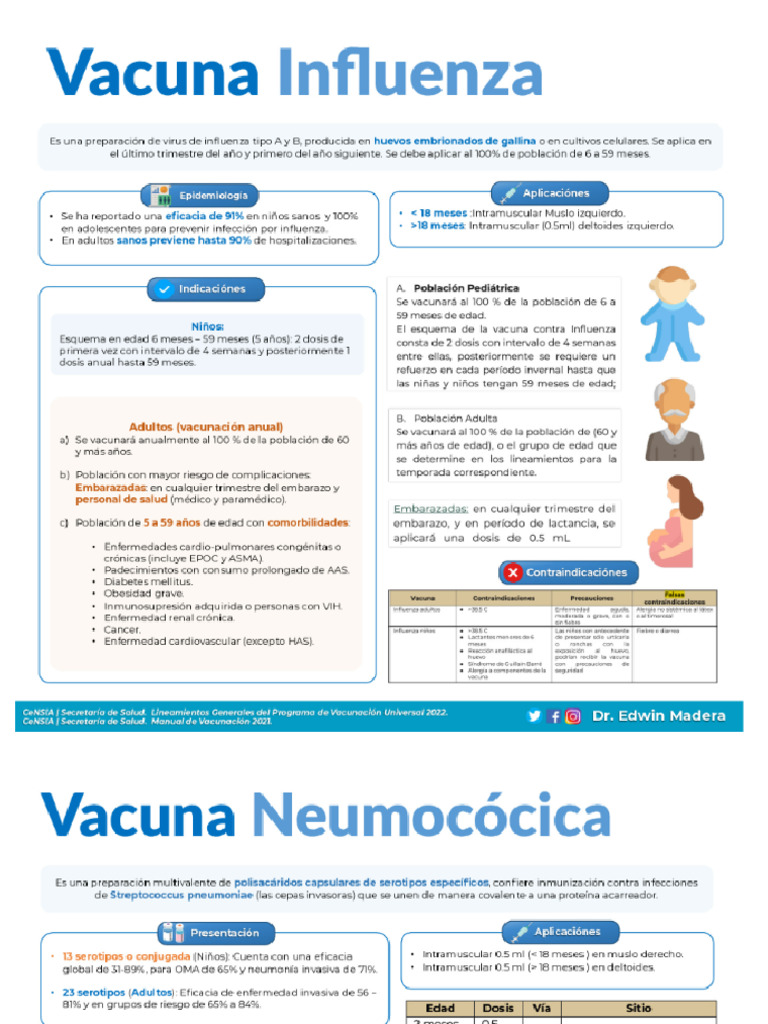 Vacunas | PDF