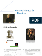 Leyes de Movimiento de Newton