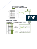 Resumen - Métodos de Pronósticos